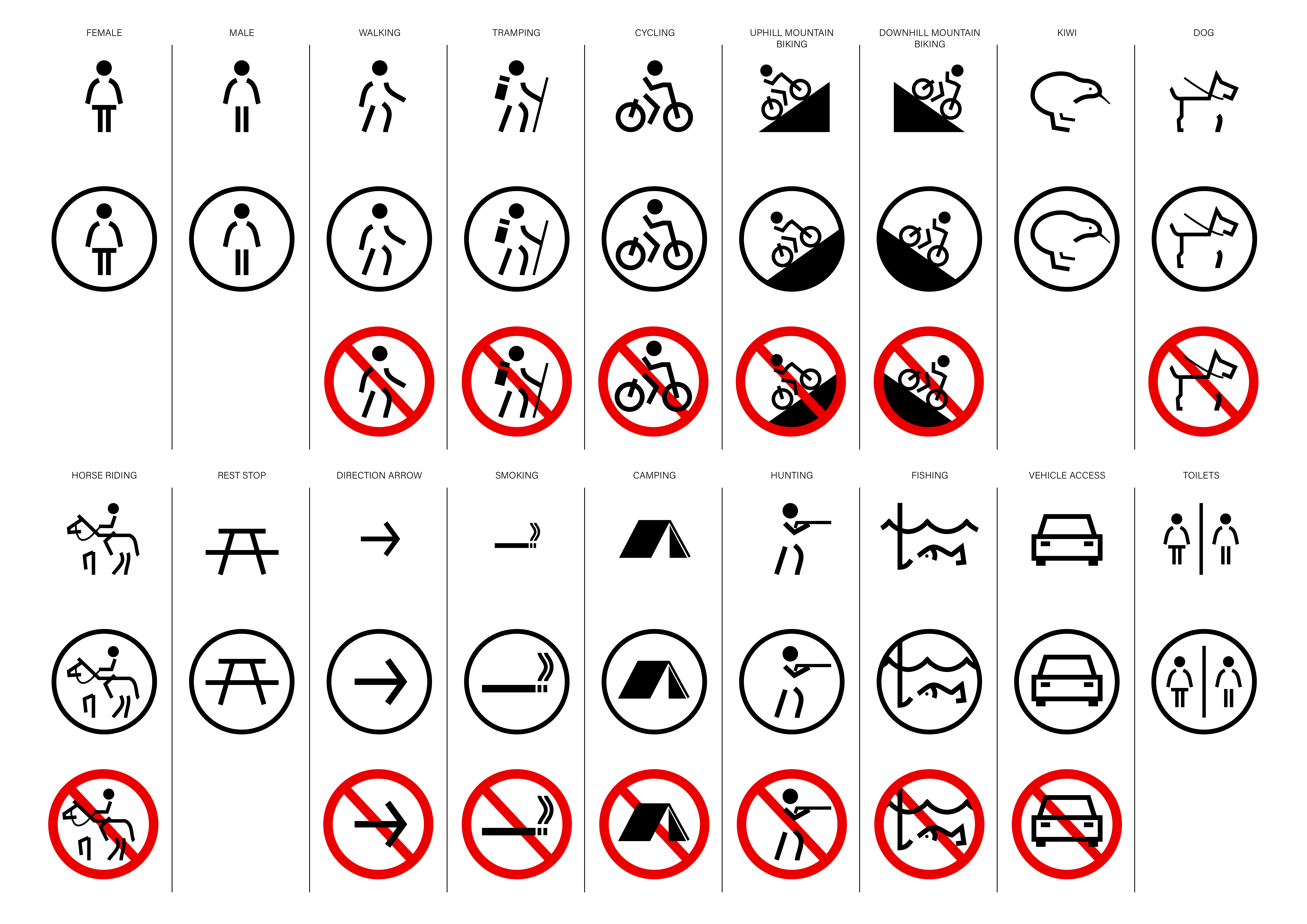 [2021] DOC Pictograms